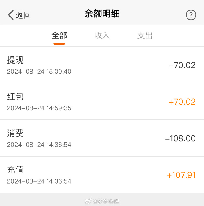 微博管理安卓版新浪微博安卓版下載官網-第1張圖片-太平洋在線下載