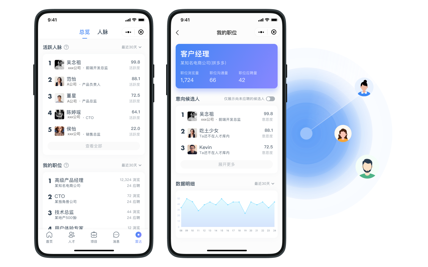 it桌面管理客戶端北漂女it的三點(diǎn)成長心得-第1張圖片-太平洋在線下載