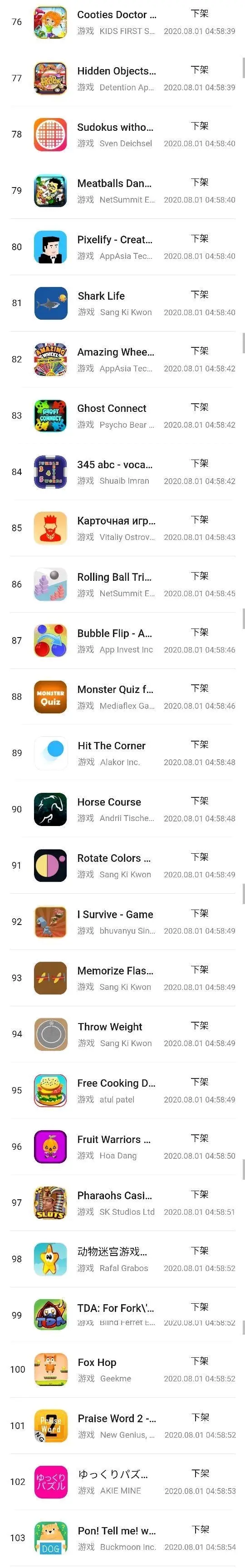 蘋果游戲版號批文游戲小號批發平臺-第2張圖片-太平洋在線下載 蘋果游戲版號批文游戲小號批發平臺-第2張圖片-太平洋在線下載