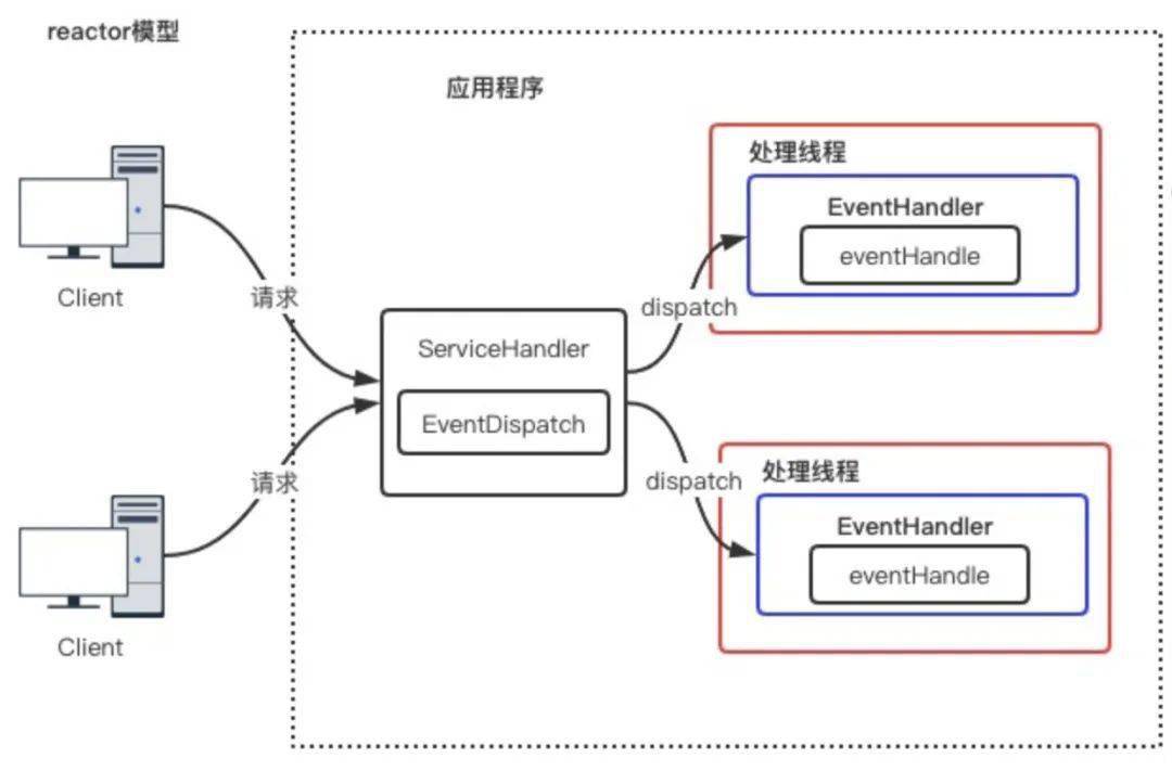 修改客戶端啟動虛擬內存win10虛擬內存怎么設置-第2張圖片-太平洋在線下載